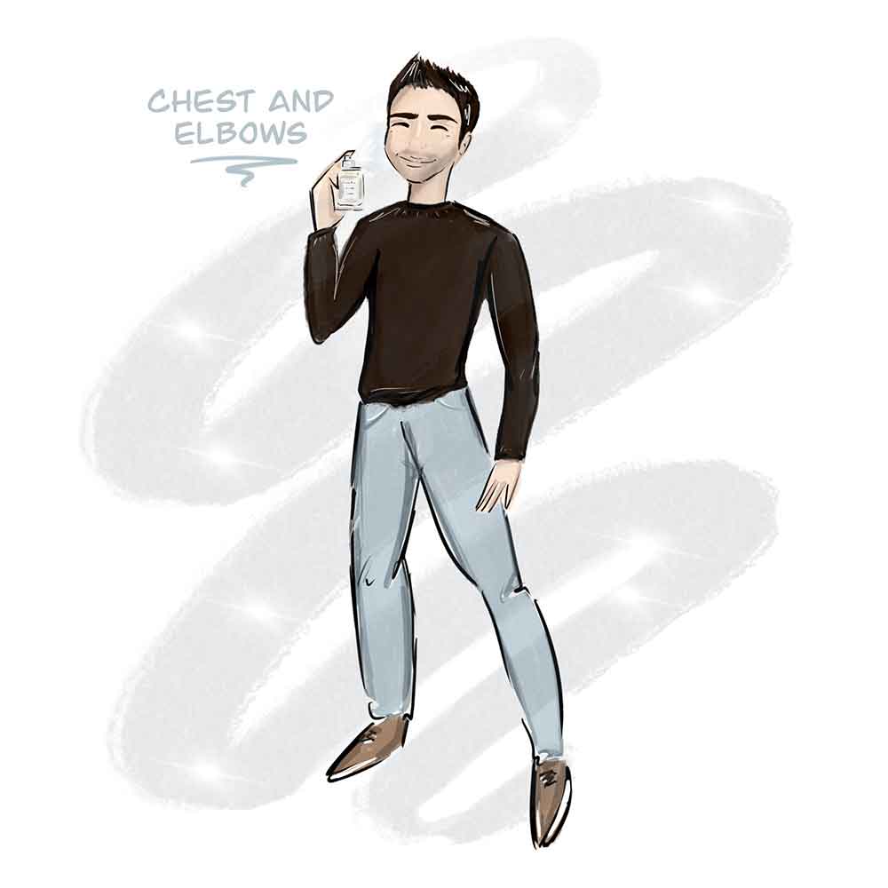 How to wear perfume man How to wear perfume man